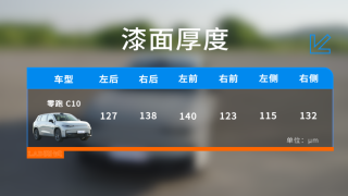 零跑C10：做工如何，数据说话