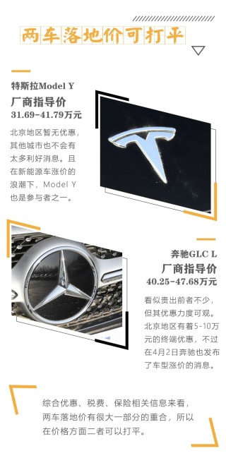 特斯拉Model Y与奔驰GLC L：同价位较量，油电对决，年轻与豪华的抉择