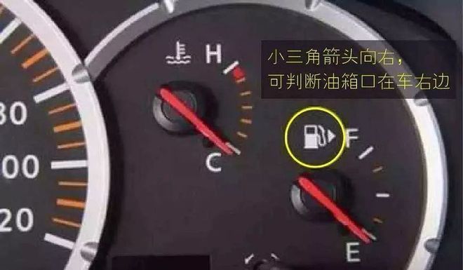 为什么汽车油箱口位置有左右之分？  第4张