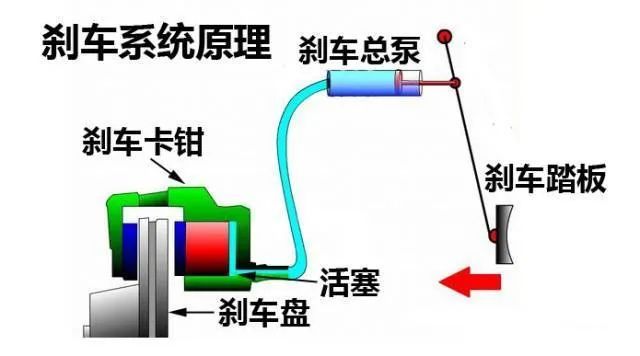 入冬车辆保养技巧  第1张