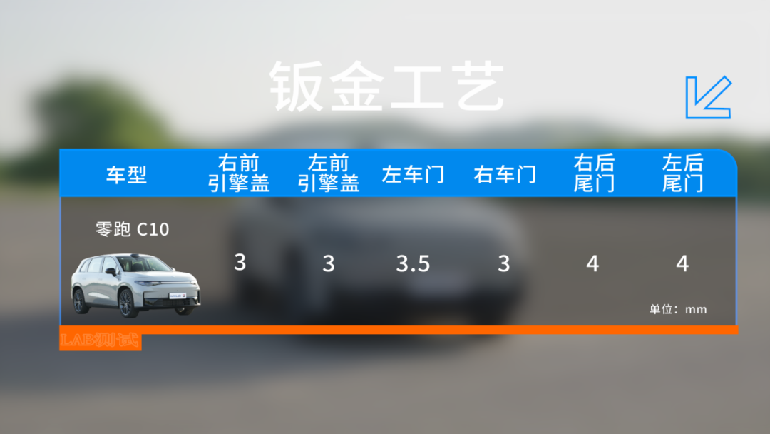 零跑C10：做工如何，数据说话  第5张