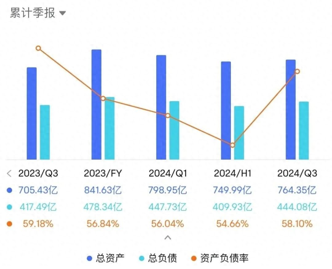 小鹏汽车逆袭：走出低谷，向AI汽车赛道进发  第1张