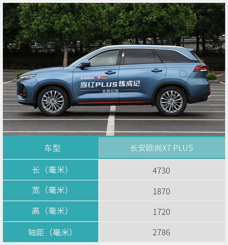 长安欧尚X7 PLUS上市：多款配置车型解析，性价比车型推荐  第6张