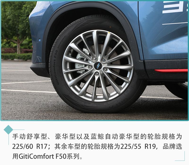 长安欧尚X7 PLUS上市：多款配置车型解析，性价比车型推荐  第7张