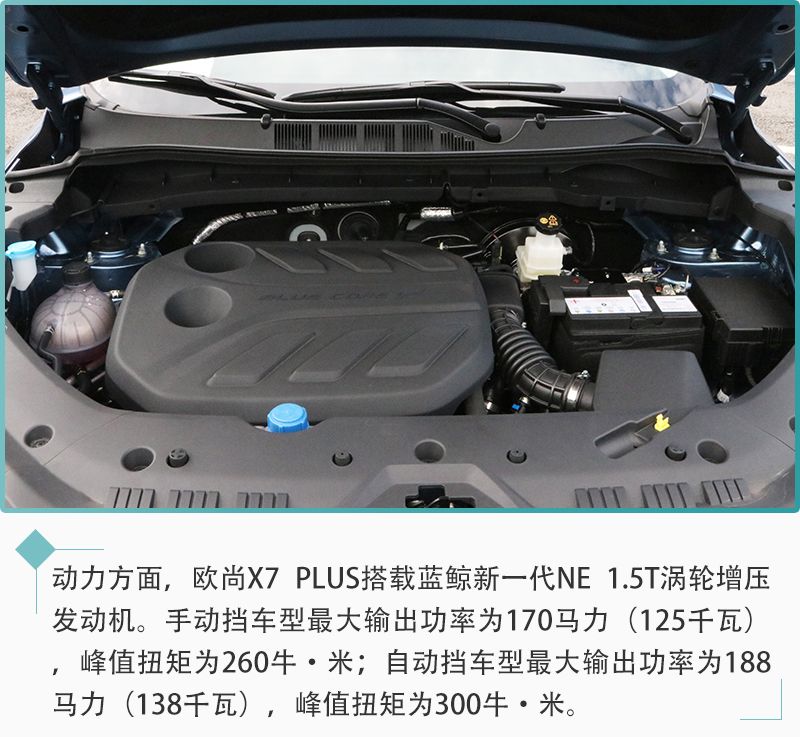 长安欧尚X7 PLUS上市：多款配置车型解析，性价比车型推荐  第11张