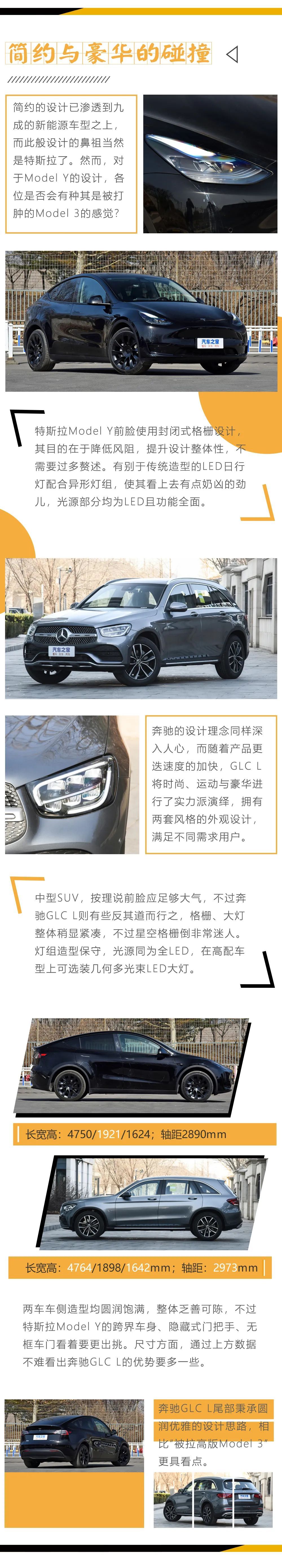 特斯拉Model Y与奔驰GLC L：同价位较量，油电对决，年轻与豪华的抉择  第3张