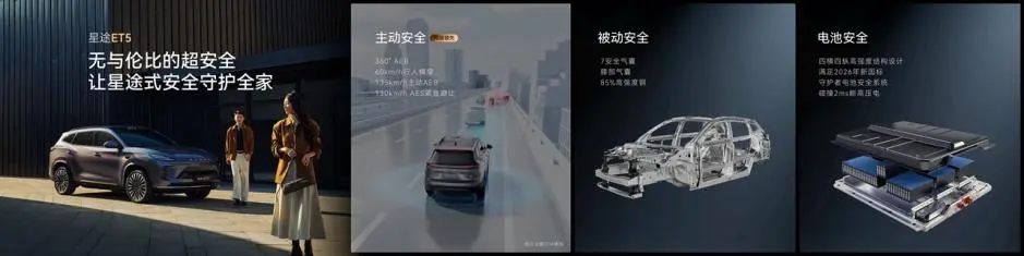 星途ET5亮相珠海：中型新能源SUV，聚焦智能驾驶与空间舒适  第13张