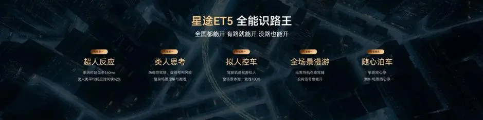 星途ET5亮相珠海：中型新能源SUV，聚焦智能驾驶与空间舒适  第9张